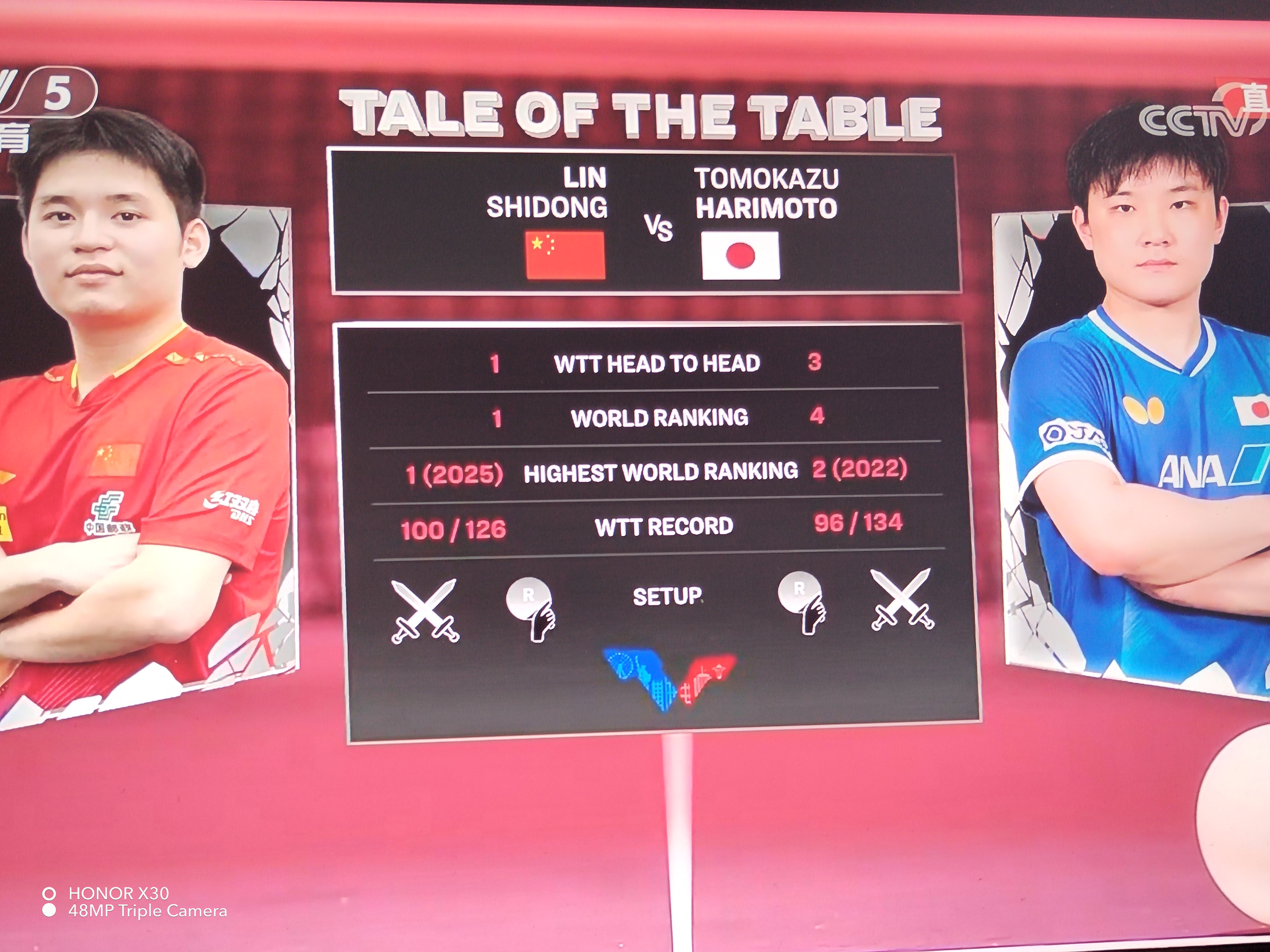 德国队鏖战日本队，张本智和刷新纪录